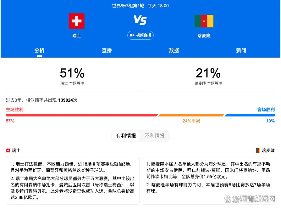 在经历了疫情的过去13年时间里，我们拿到了50个冠军，足球和篮球方面各拿到了25个冠军，这其中包括了5个足球欧冠冠军以及3个篮球欧冠冠军。